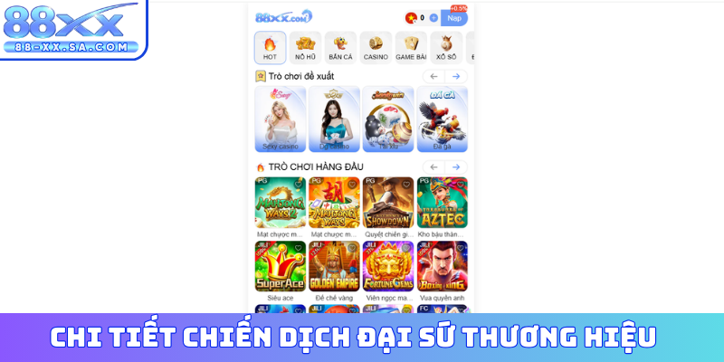 Chi tiết chiến dịch đại sứ thương hiệu